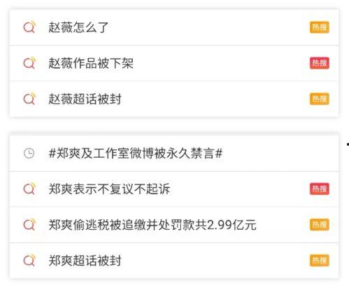 娱乐圈吃瓜英语翻译,Celebrity Gossip in English: A Summary of the Entertainment Industry's Buzz 第3张 娱乐圈吃瓜英语翻译,Celebrity Gossip in English: A Summary of the Entertainment Industry's Buzz 第3张