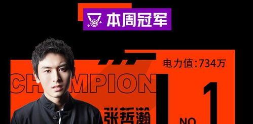 哪里吃瓜比较靠谱娱乐圈,盘点各大平台,揭秘哪些吃瓜资讯最靠谱 第2张 哪里吃瓜比较靠谱娱乐圈,盘点各大平台,揭秘哪些吃瓜资讯最靠谱 第2张