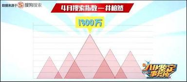 娱乐吃瓜酱风向,吃瓜群众热议不断,揭秘明星幕后故事 第2张 娱乐吃瓜酱风向,吃瓜群众热议不断,揭秘明星幕后故事 第2张