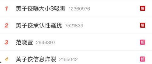 娱乐圈吃瓜视频直播,揭秘吃瓜视频背后的精彩瞬间 第2张 娱乐圈吃瓜视频直播,揭秘吃瓜视频背后的精彩瞬间 第2张